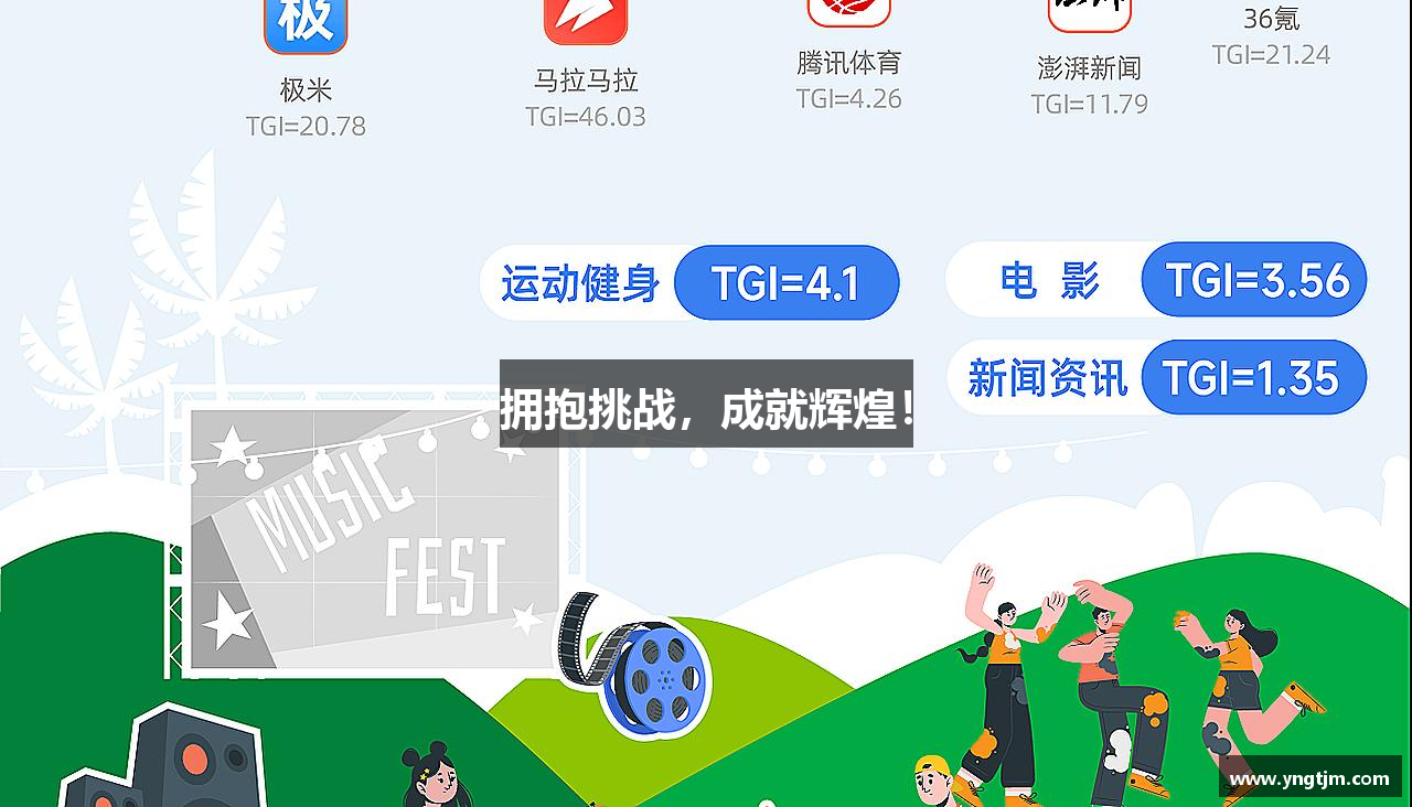 拥抱挑战，成就辉煌！